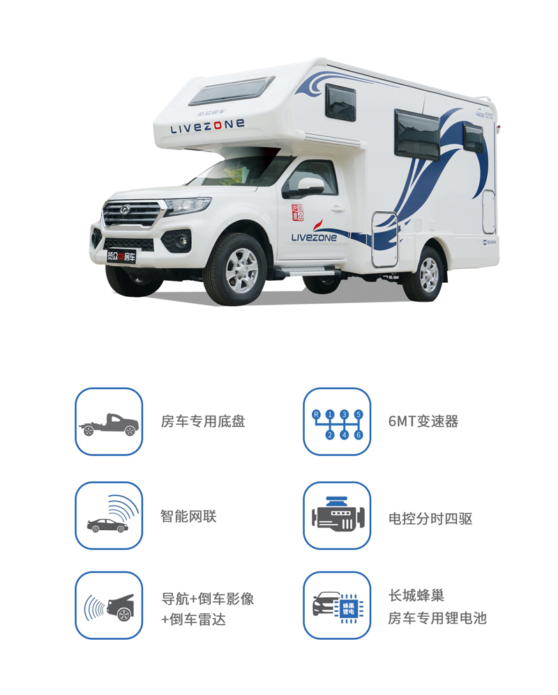 這樣的汽油四驅房車，還能上京牌