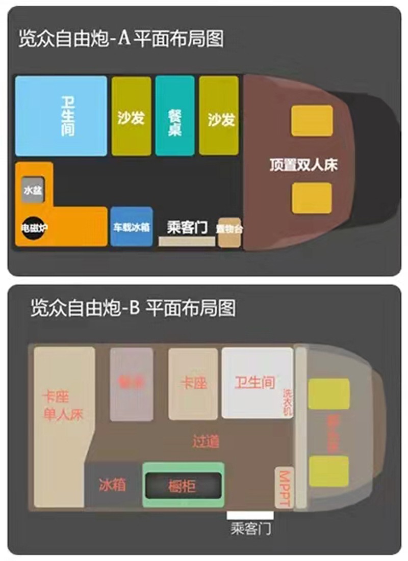 哪款自由炮和您更般配？