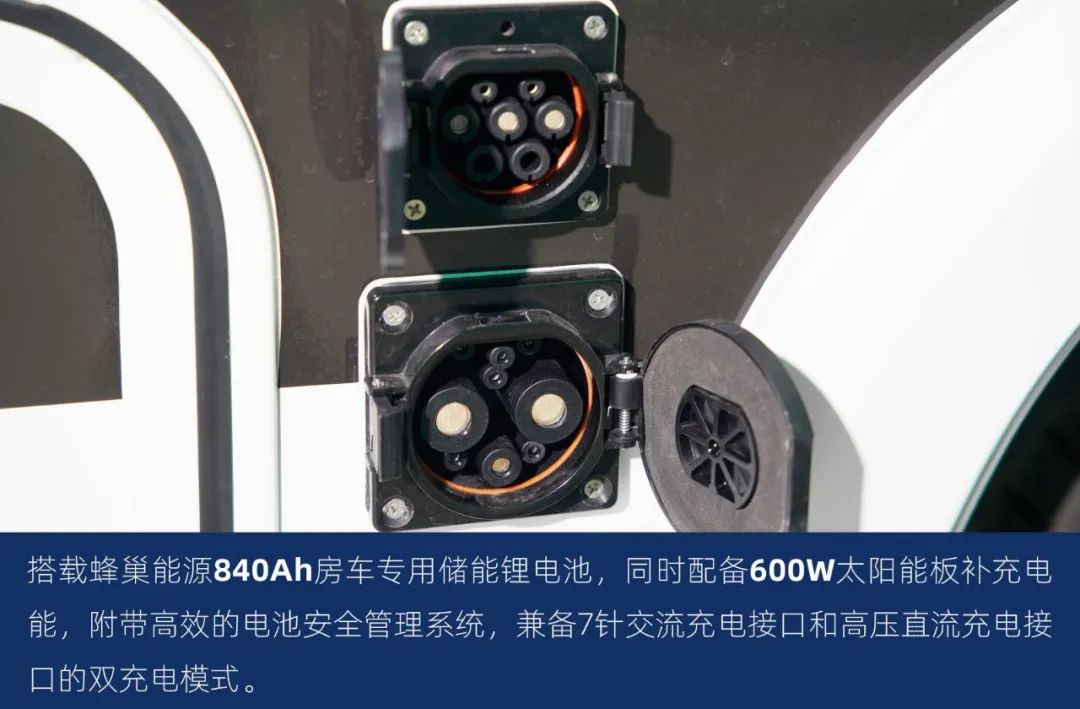 這可能是2022年設計最合理的房車了！