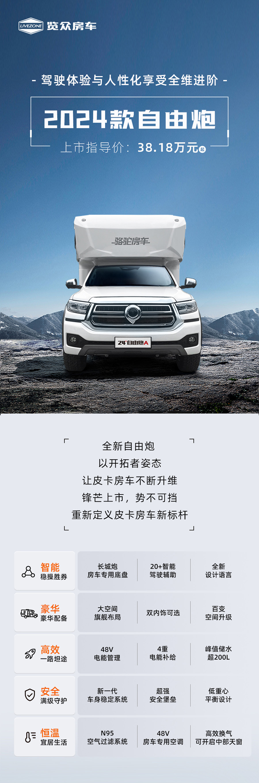 24款自由炮正式上線！